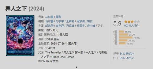 最新爆料角色名字大全,最新爆料角色名字大全，带你领略奇幻世界  第2张